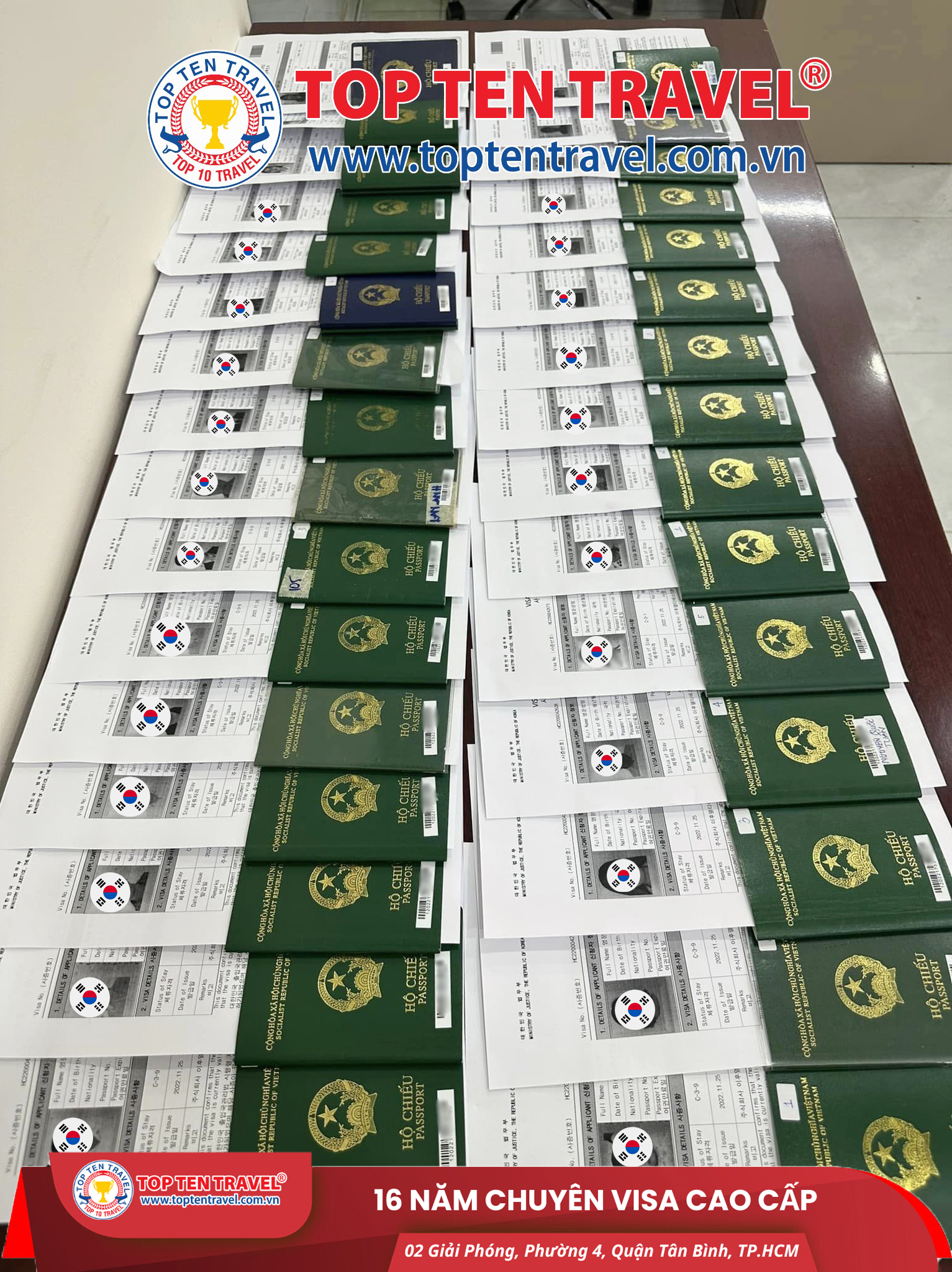 Visa thực tế